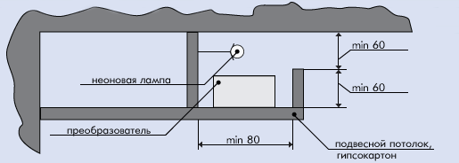 Схема установки неоновых трубок в подвесном потолке