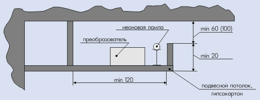Схема установки неоновых трубок в подвесном потолке