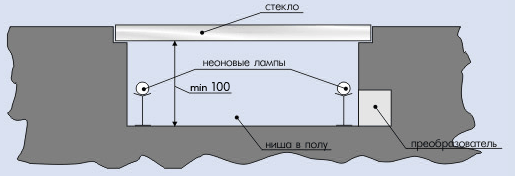 Схема установки неоновых трубок в стеклянном полу
